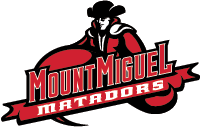 Matadors - Mt Miguel High School Logo