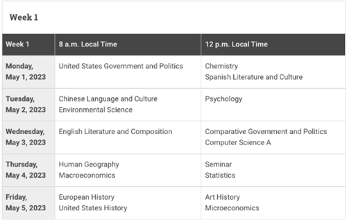 AP Exam Week 1 Schedule Screenshot