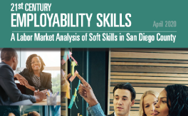 21st Century Employability Skills Logo