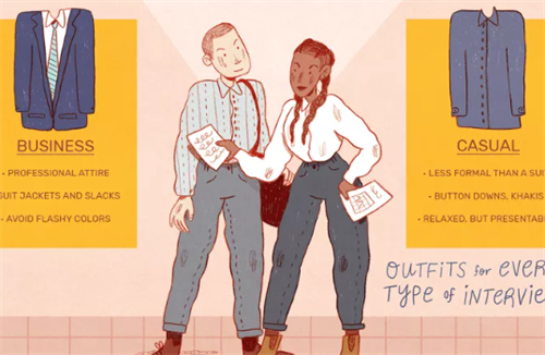 Professional Interview Attire: Male and Female