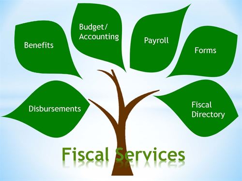 Fiscal Services Department Tree